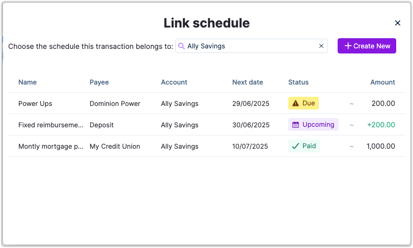 Rule associated with the mortgage schedule